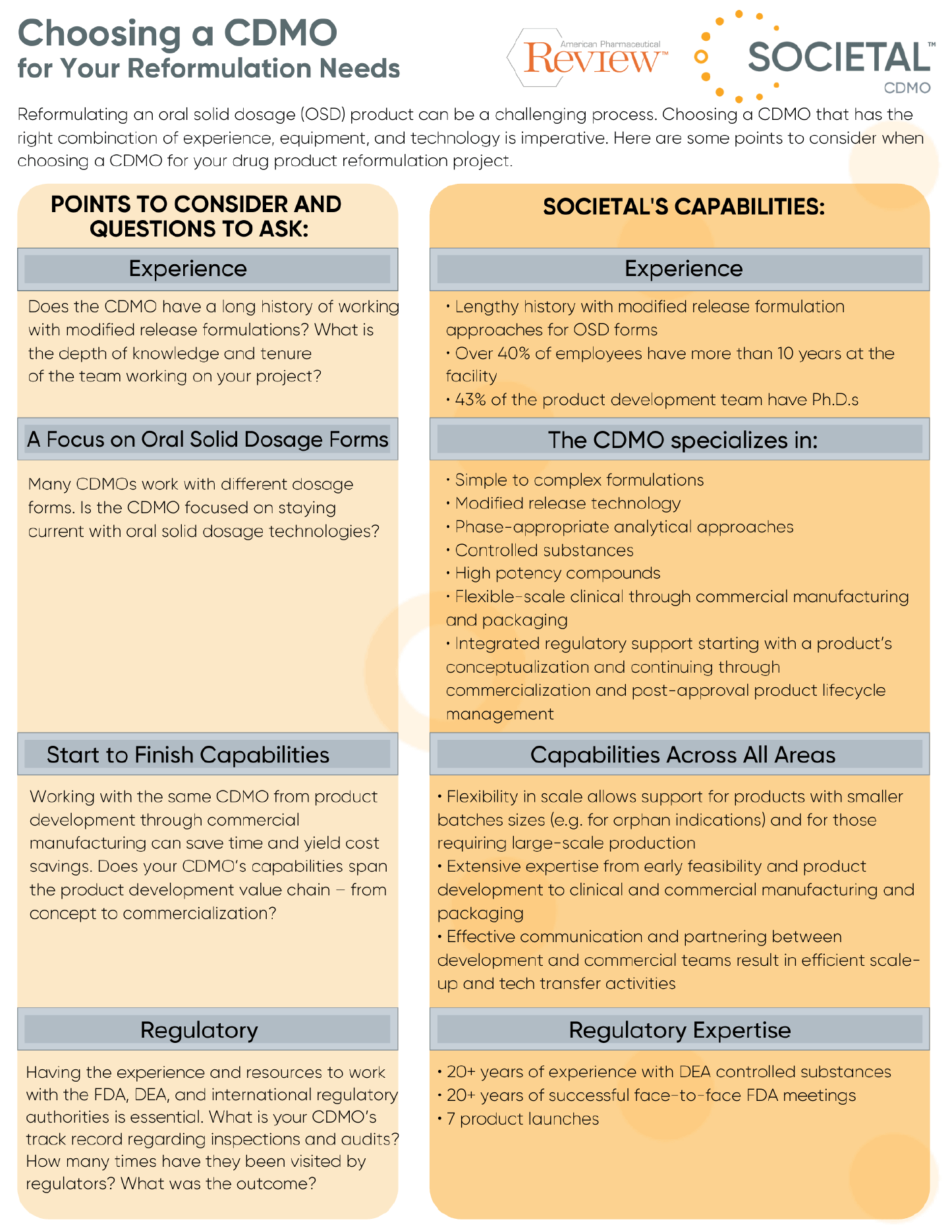 Choosing a CDMO Fact Sheet